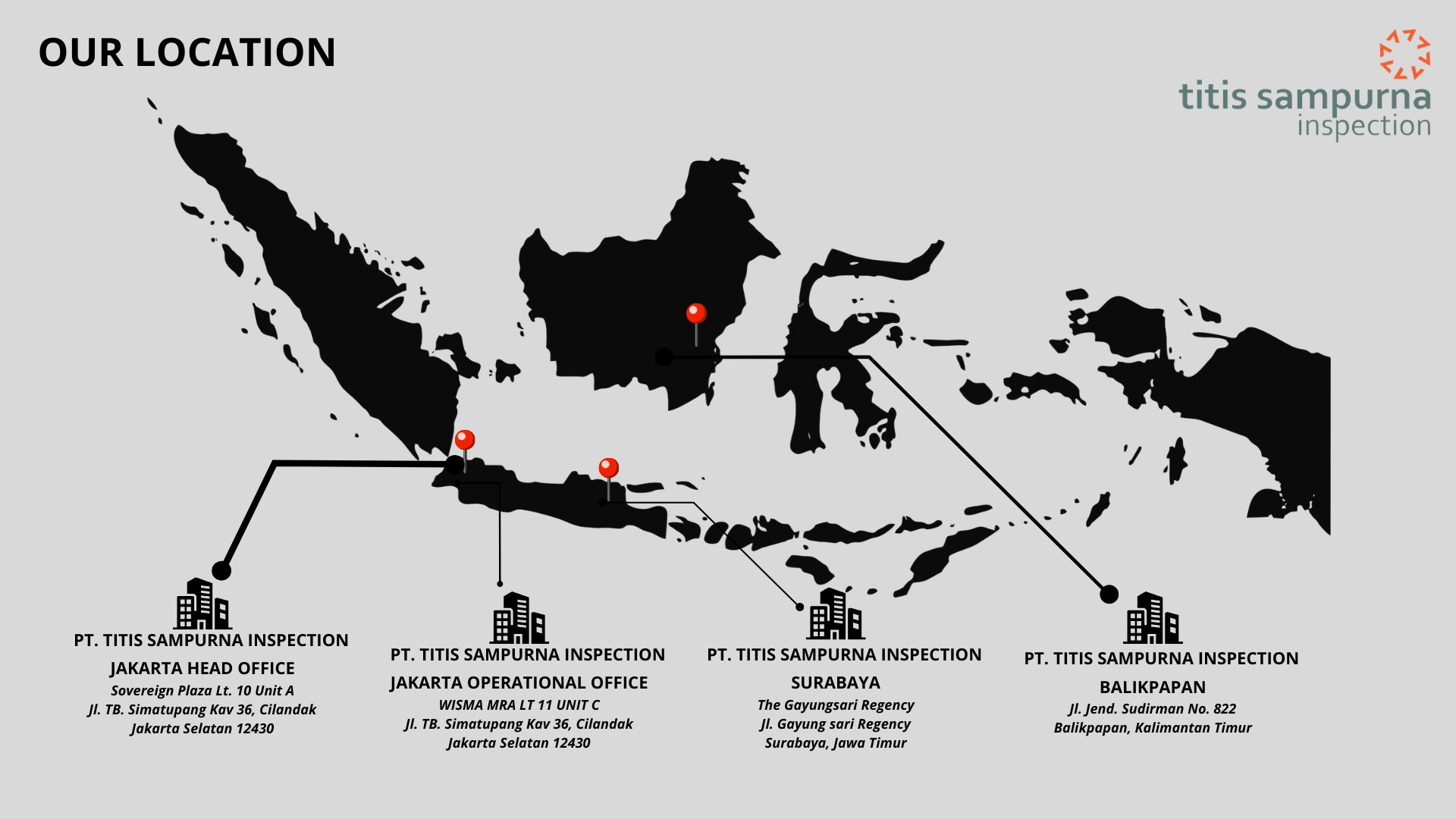 Our Location PT Titis Sampurna Inspection